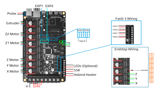 M8P_Trident_Wiring.png