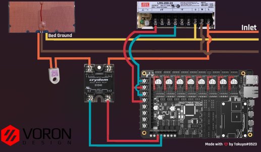 SSR wiring M8p.jpg