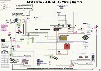 LDO_Voron_2.4_Electronics_Case_AC_Wiring_Diagram69_2.jpg