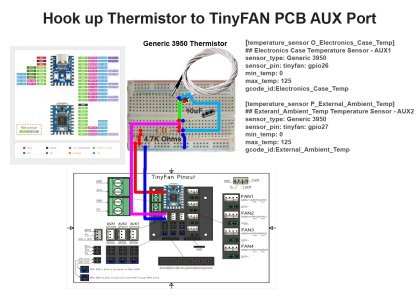 Hookup Thermistor to TinyFAN PCB.jpg