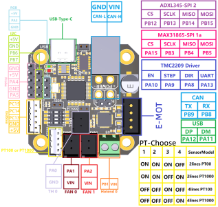 EBB42 CAN V1.0-PIN_small.png