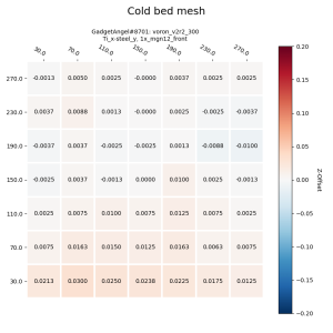 thermal_quant_GadgetAngel#8701_2022-11-27_13-20-59.bed_coldmesh.png
