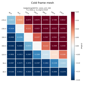 thermal_quant_GadgetAngel#8701_2022-11-27_13-20-59.coldmesh.png