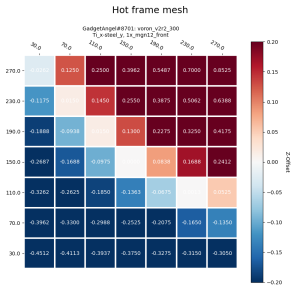 thermal_quant_GadgetAngel#8701_2022-11-27_13-20-59.postmesh.png