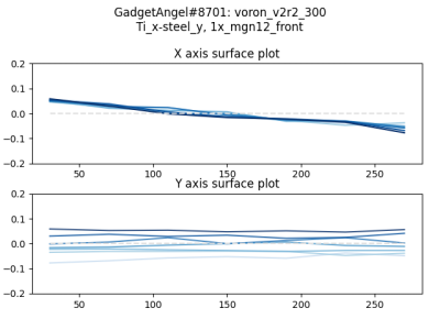 thermal_quant_GadgetAngel#8701_2022-11-27_13-20-59.surface.png