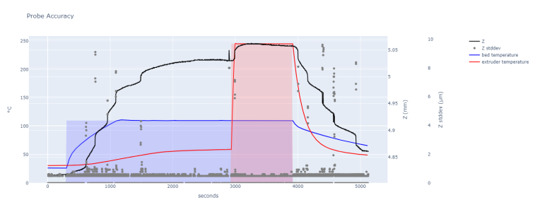 FirstRun_newplot_showing_Zstdev.png