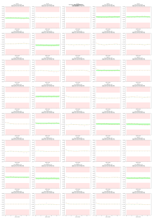 20221201_1802_repeatability_test.png