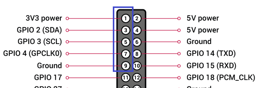 gpio_pins.png