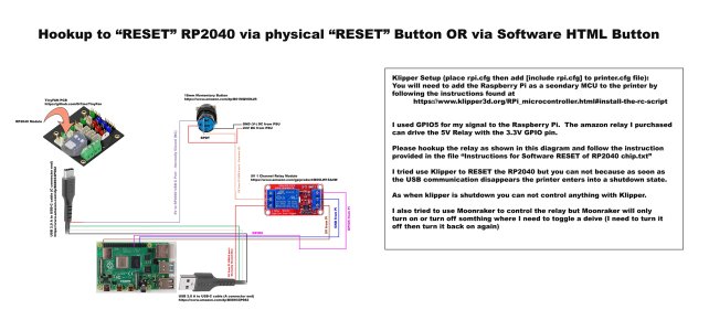 Hookup for RESETting the RP204069_2.jpg