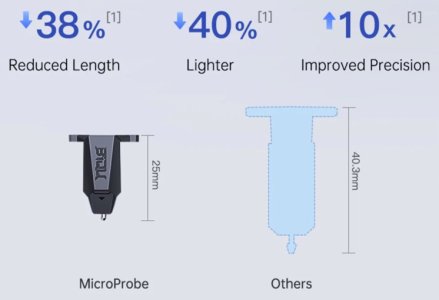 New BIQU Probe for Z.jpg