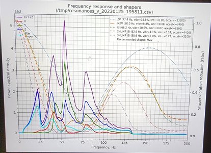 Input Shaper Plot 1.jpg