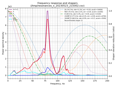 shaper_calibrate_x-11.png