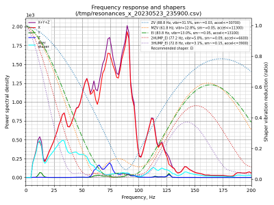 shaper_calibrate_x.png