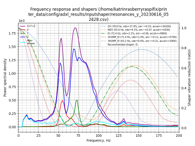 resonances_y_20230616_052428.png