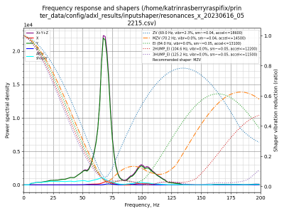 resonances_x_20230616_052215.png