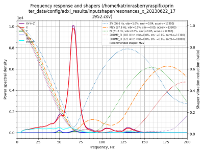 resonances_x_20230622_171952.png