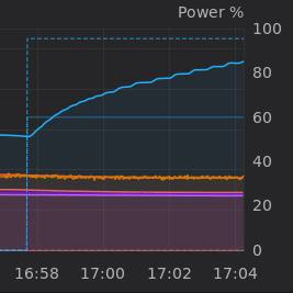 Bed Heating Stair Steps.png