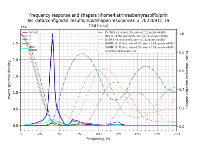 resonances_x_20230911_191347.png