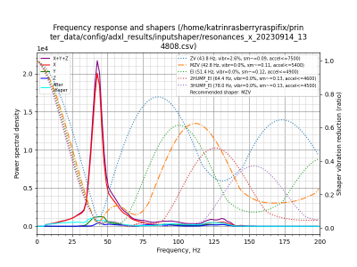 resonances_x_20230914_134808.png