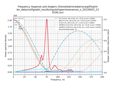 resonances_x_20230925_235538.png