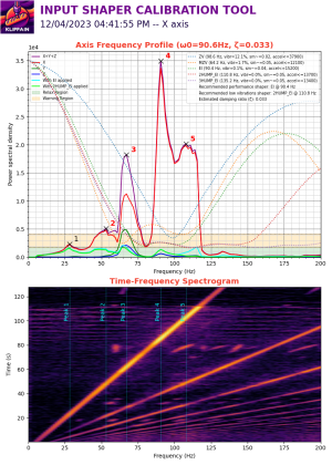 resonances_20231204_164155_X.png