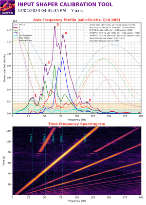 resonances_20231204_164535_Y.png