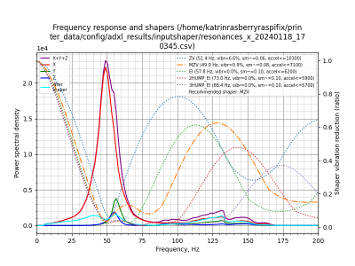 resonances_x_20240118_170345.png