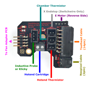 sb_pcb_mapping.png