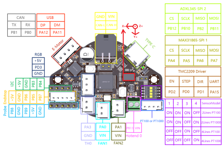 EBB36 CAN V1.1&V1.2-PIN.png