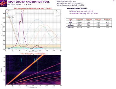 inputshaper_20250228_190726_axis_X.png