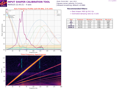 inputshaper_20250605_214320_axis_X.png