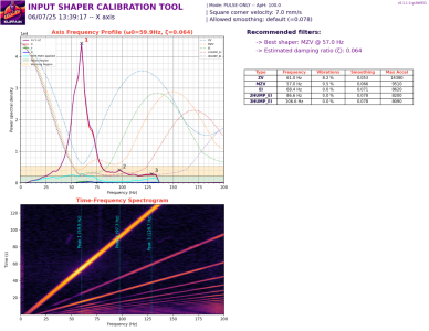 inputshaper_20250607_133916_axis_X.png