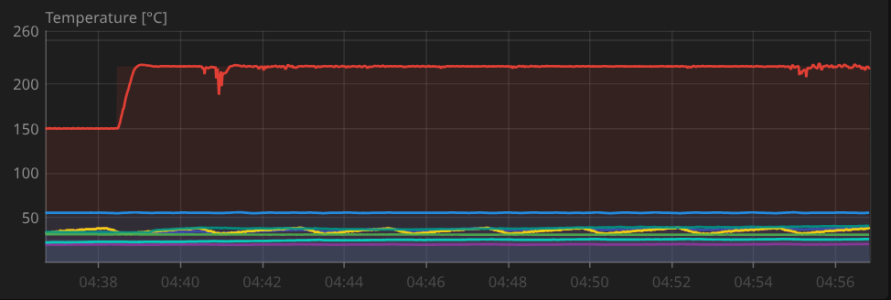 Temp_A2.png Temp_A2.png