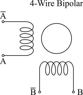 buildbotics.com