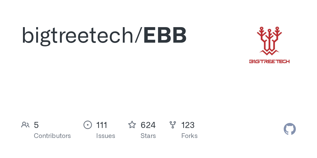 github.com